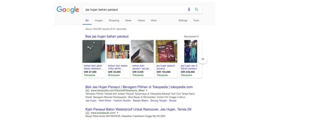 manfaat google ads